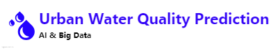 Urban Water Quality Predictionlogo设计